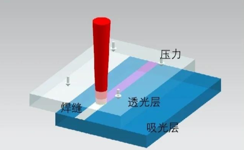 ΢Žͼ_20250702230540.png